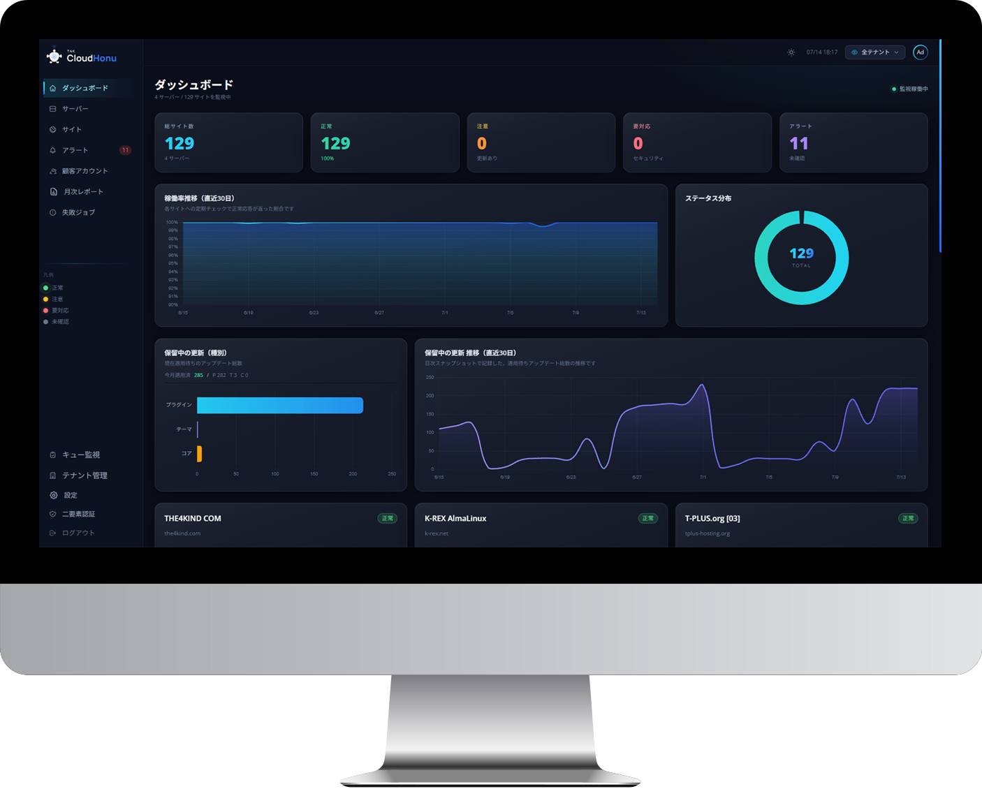 CloudHonu Dashboard mockup