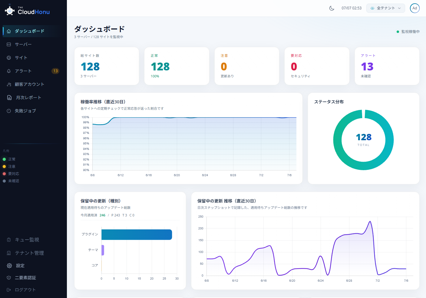 CloudHonu Site Detail mockup